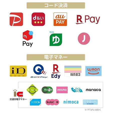 Apa Hotel Nagoya Marunouchi Ekimae Εξωτερικό φωτογραφία