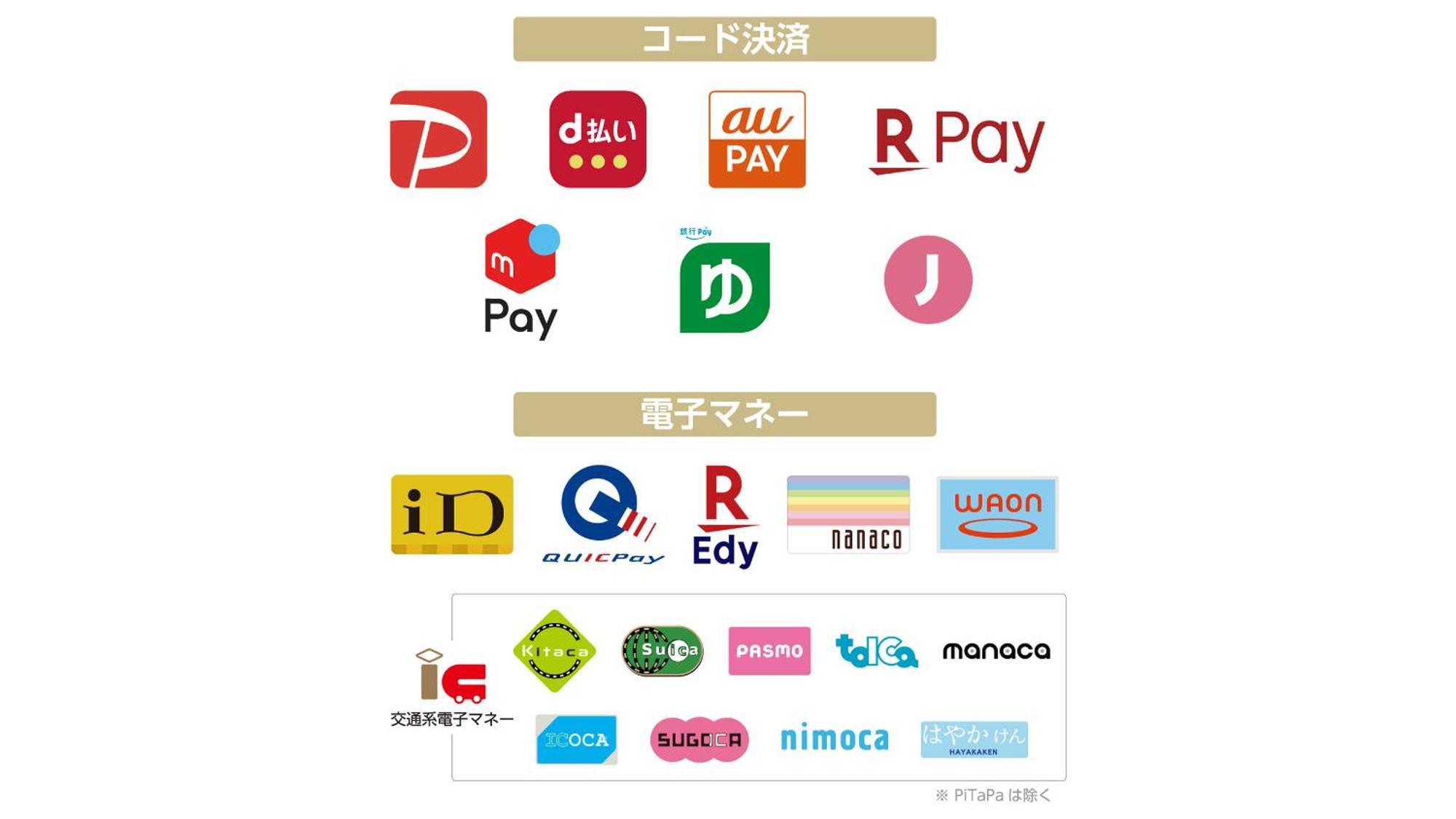 Apa Hotel Nagoya Marunouchi Ekimae Εξωτερικό φωτογραφία